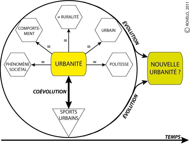 urbanite4