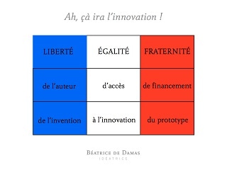 ahiralinnovation4
