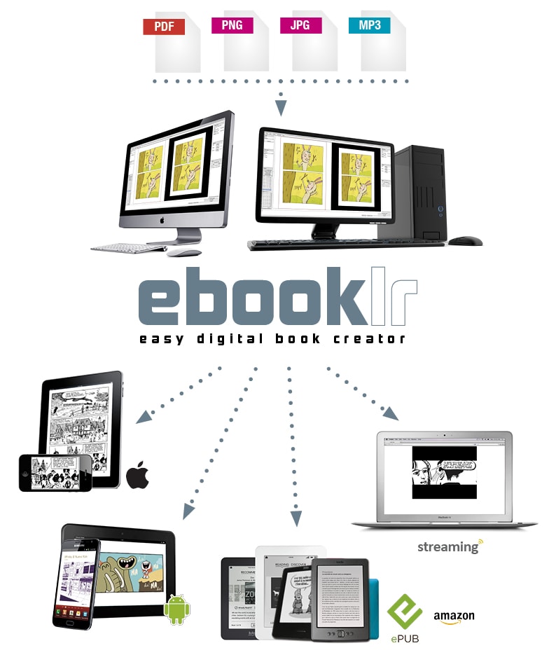 ebooklr-solution